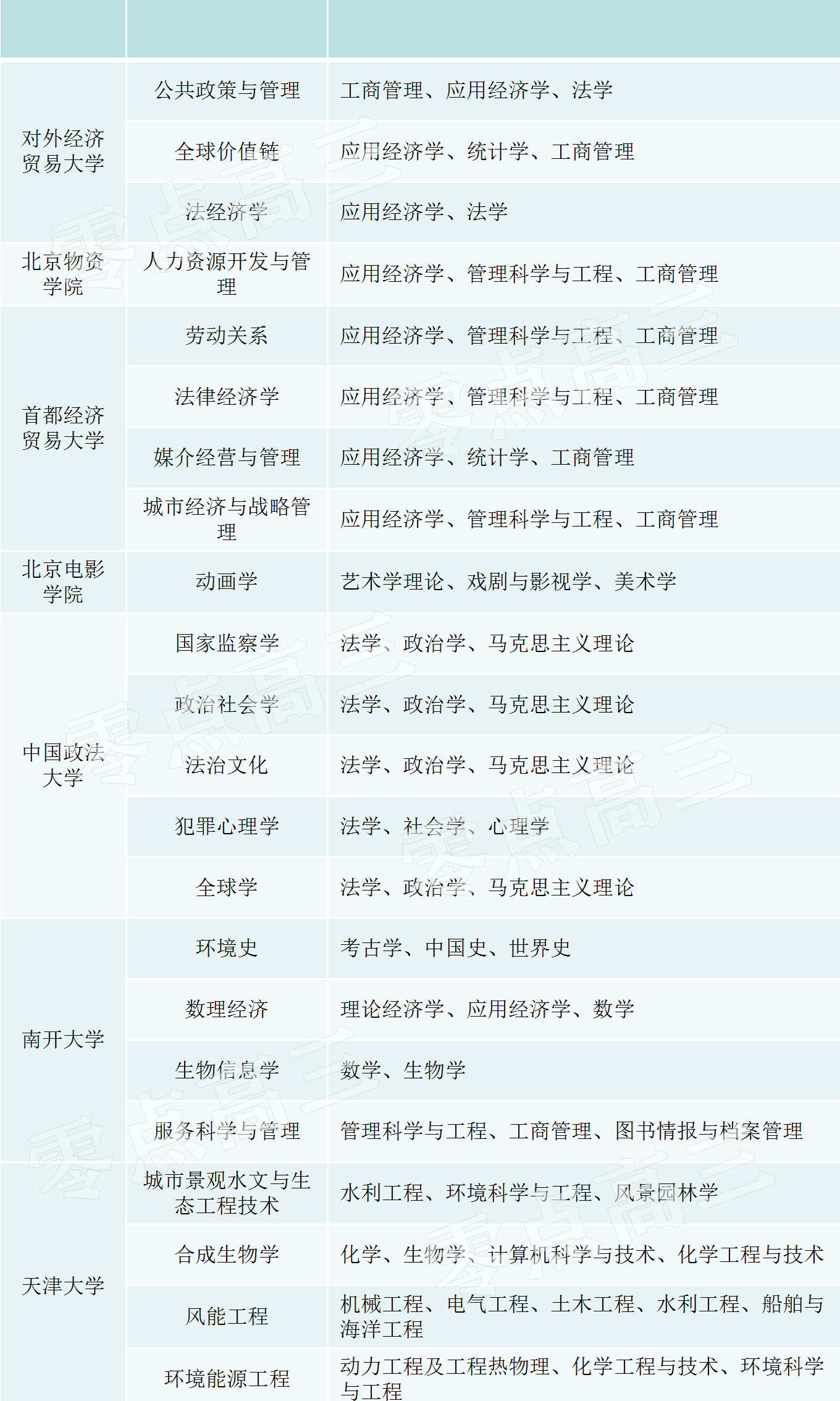 48k.ccm,澳门开奖结果2024年开奖结果全年,交叉学科_数字版65.465