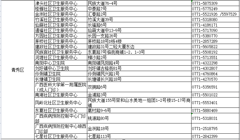 59631.cσm查询澳新开奖,快速问题解答_见证版41.275
