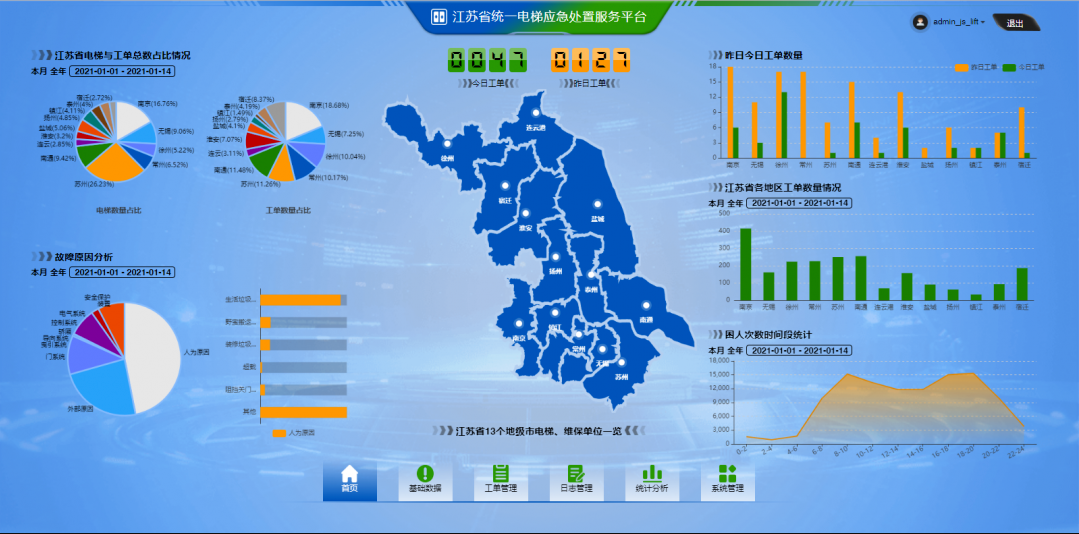 777788888新澳门开奖,高速应对逻辑_娱乐版11.111