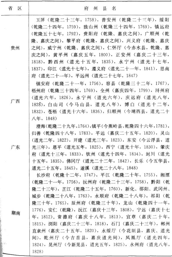 二四六港资料期期准中,连贯性方法执行评估_互助版27.390