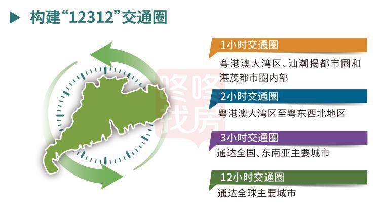 汽车零配件零售 第173页