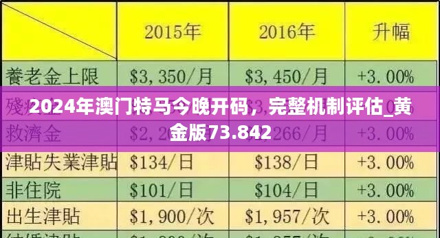 今晚澳门马出什么特马,综合计划评估_通行证版3.396