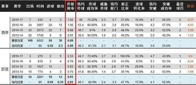 六开奖澳门开奖结果最新416期,详情执行数据安援_传递版34.469