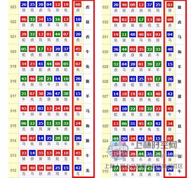 大众网新澳六合公式,深入挖掘解释说明_习惯版60.890