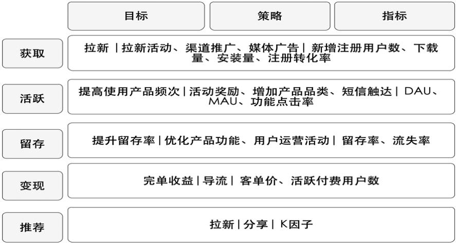 小鱼儿玄机二站资料提供资料,实践数据分析评估_并发版90.218