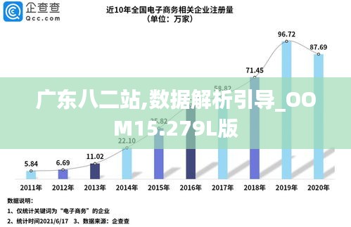汽车销售 第179页