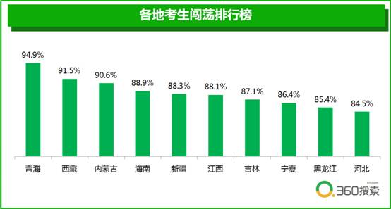 广东八二站最新消息,全方位数据解析表述_增强版91.569