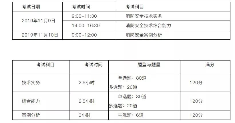 新奥今天晚上开奖结果查询,信息明晰解析导向_流线型版45.862