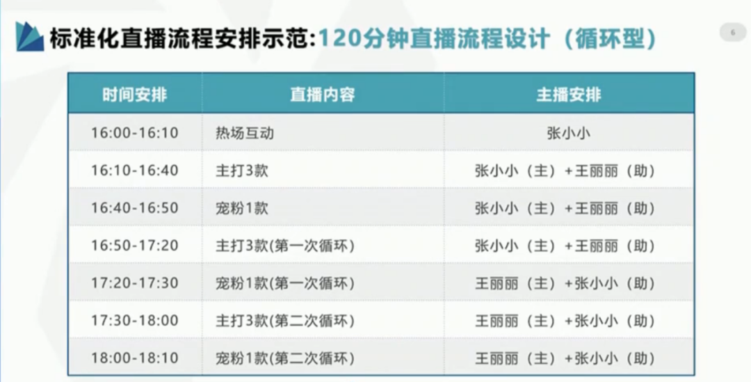 新奥开奖直播2024,系统分析方案设计_抓拍版4.693
