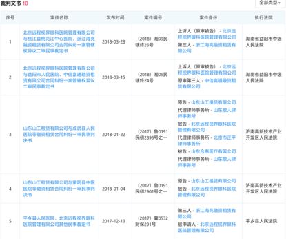 新奥彩开奖号记录杳询,案例实证分析_远程版98.277