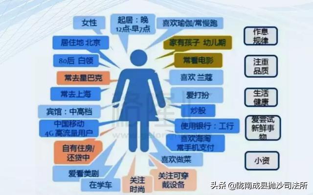 新奥彩正版免费资料查询,详情执行数据安援_个人版5.667
