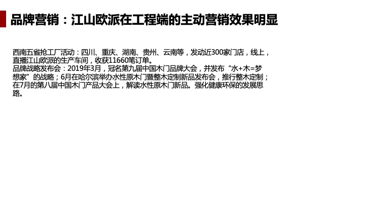 汽车装饰用品销售 第176页