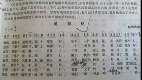 汽车销售 第177页