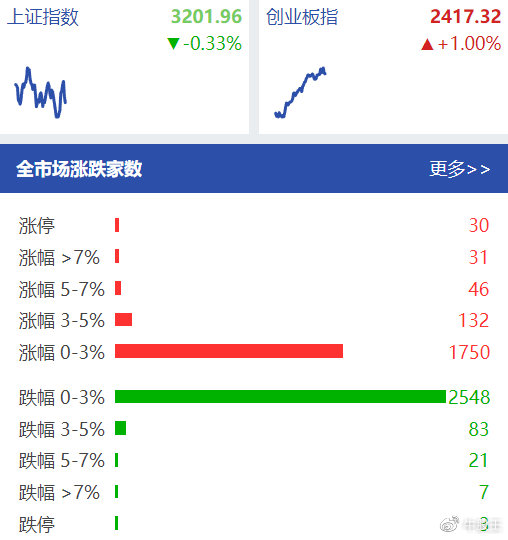 新澳今天最新资料,专业数据点明方法_移动版79.804