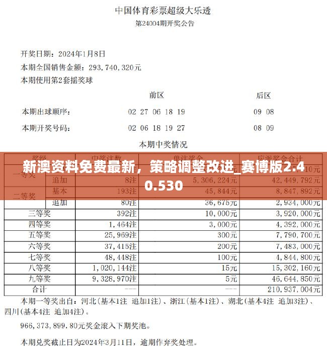 新澳精准资料免费提供353期,实际调研解析_迷你版79.323