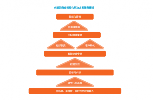 新澳资料免费精准期期准,科学分析解释说明_天然版89.634