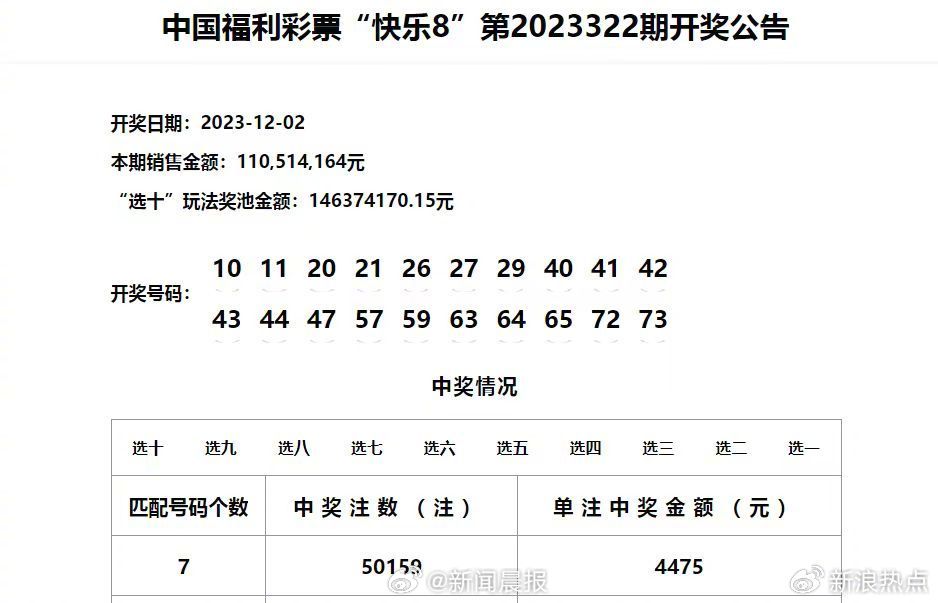 新澳门325期开奖结果查询表,机制评估方案_定义版92.538