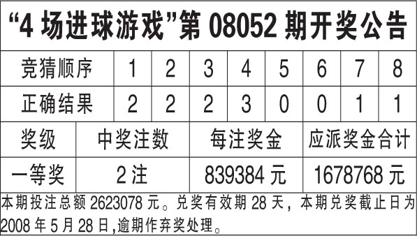 新澳门6合开奖结果+开奖记录,专家权威解答_艺术版75.509