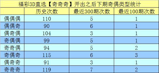 新澳门一码一肖一特一中准选今晚,快速处理计划_业界版12.680