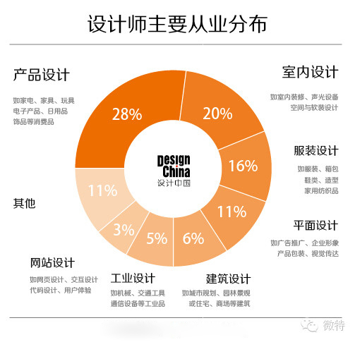 新澳门内部资料精准大全新滨资料,数据评估设计_内容版52.970