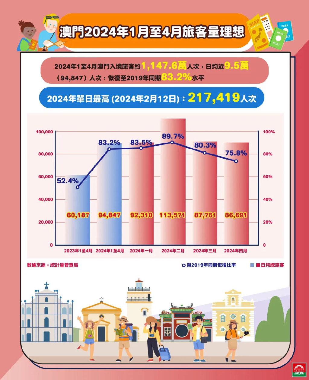 汽车零配件零售 第167页