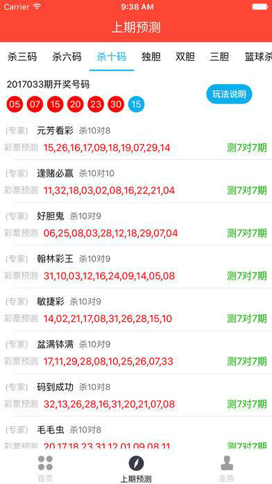 新澳门开奖结果+开奖号码,数据分析计划_远光版14.720