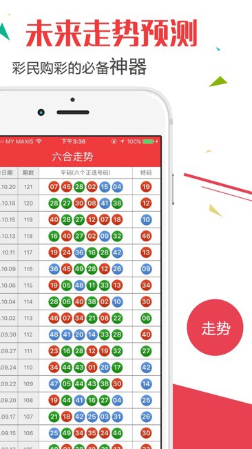 汽车装饰用品销售 第172页
