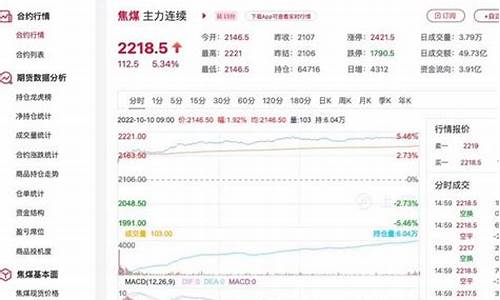 时代浪潮下的商业变革，最新网店运营策略解析