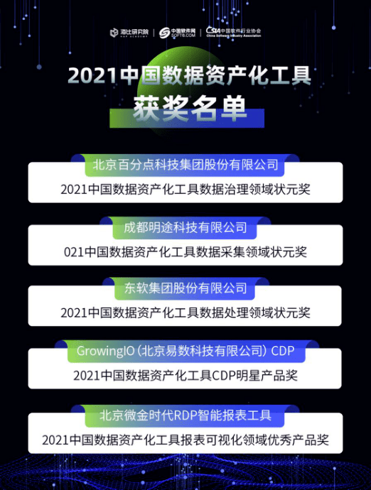 汽车销售 第173页