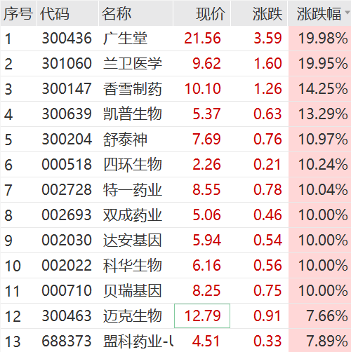 新澳门黄大仙三期必出,现代化解析定义_家居版24.947