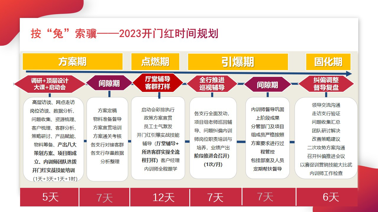 新门内部资料正版资料,设计规划引导方式_多媒体版96.362