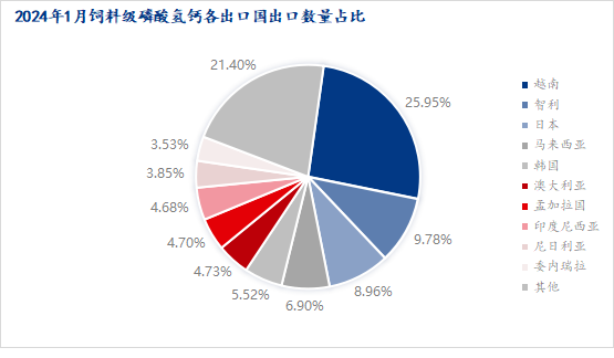 旧澳门开奖结果2024开奖记录,科学数据解读分析_美学版10.165
