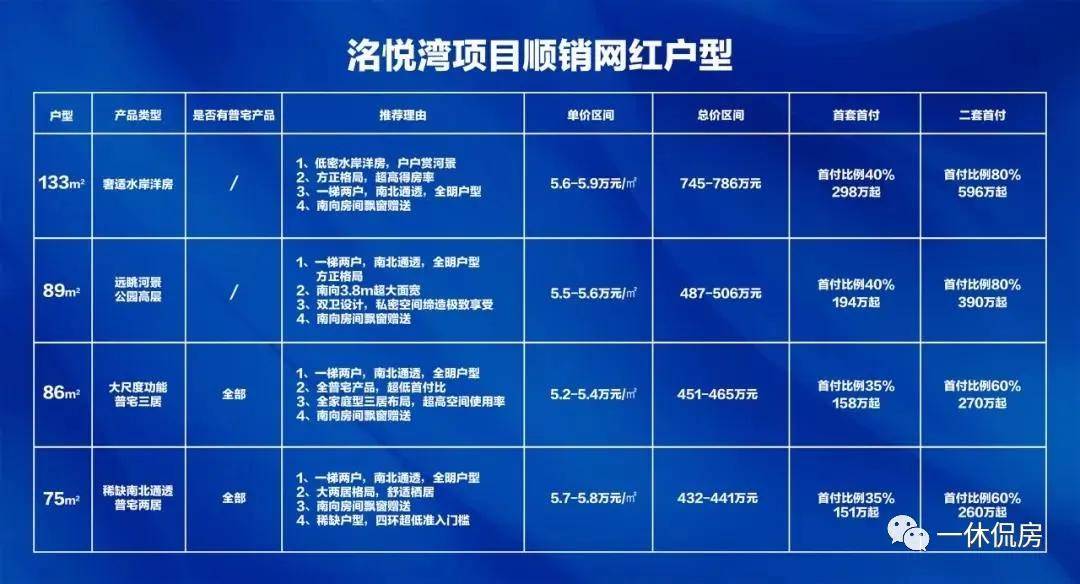 汽车装饰用品销售 第171页