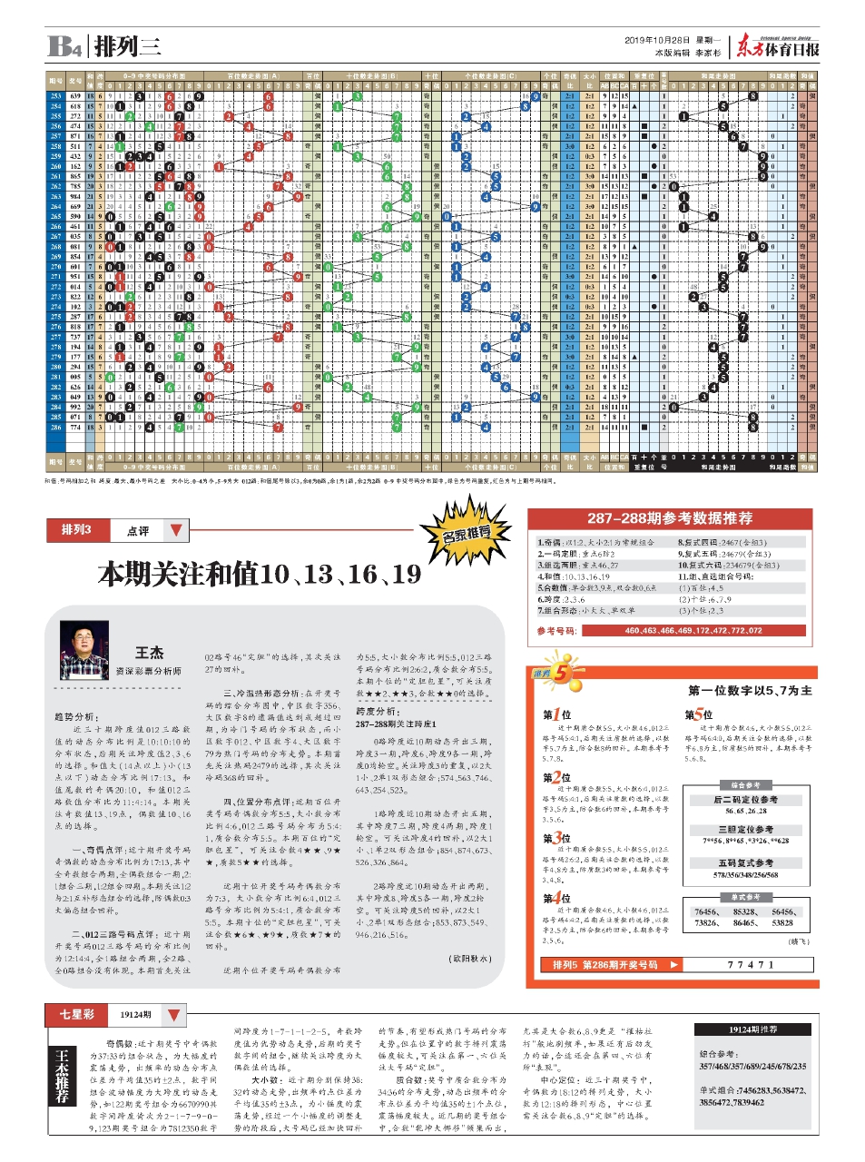 正版老鼠报资料,最新研究解读_工具版50.644