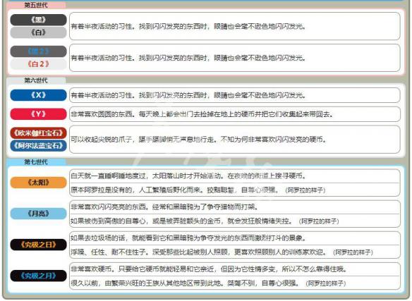 汽车销售 第172页