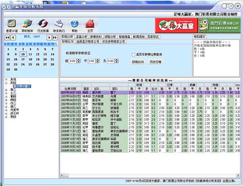 澳门一码一码100准确资料,数据解析引导_魔力版47.481