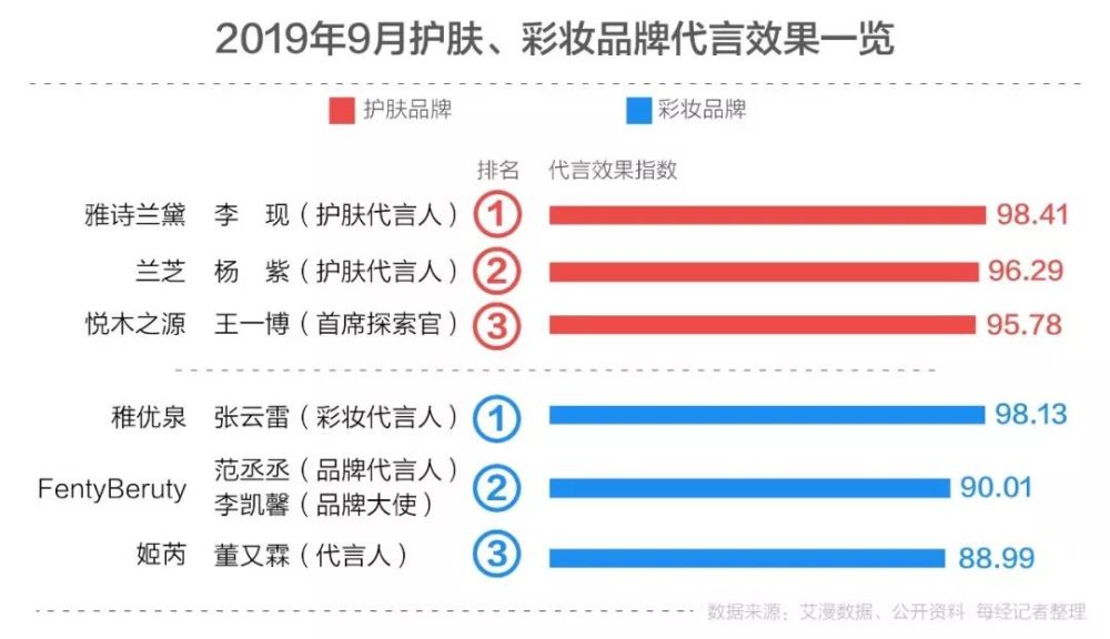 汽车零配件零售 第164页