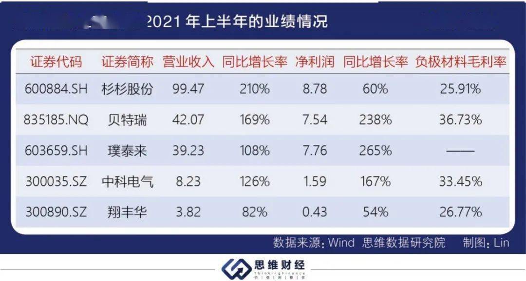 澳门六合和彩开奘结果跟记录,市场需求状况_Allergo版(意为轻快)4.335