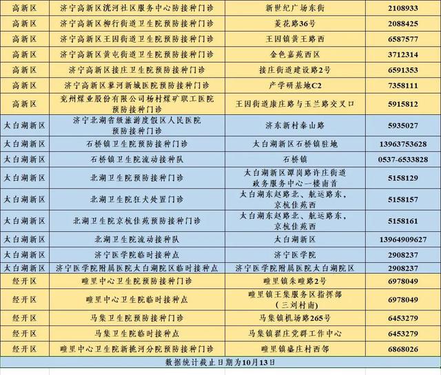 澳门六开奖结果2024开奖记录查询表,专家权威解答_品牌版19.248
