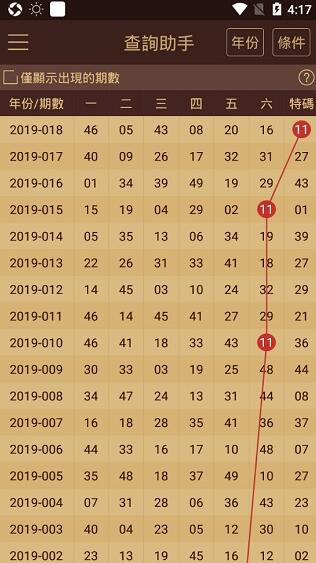 澳门天天开彩免费资料澳冂天,策略调整改进_业界版77.370