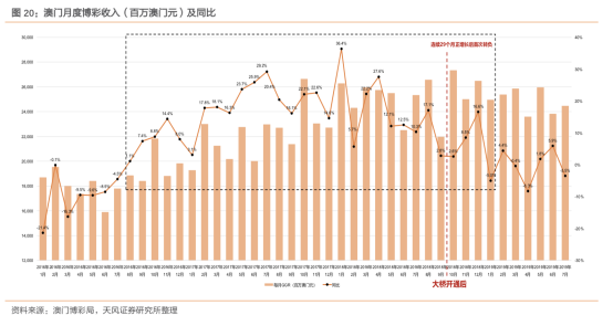 澳门天天开彩精准资科,实践调查说明_专业版40.908