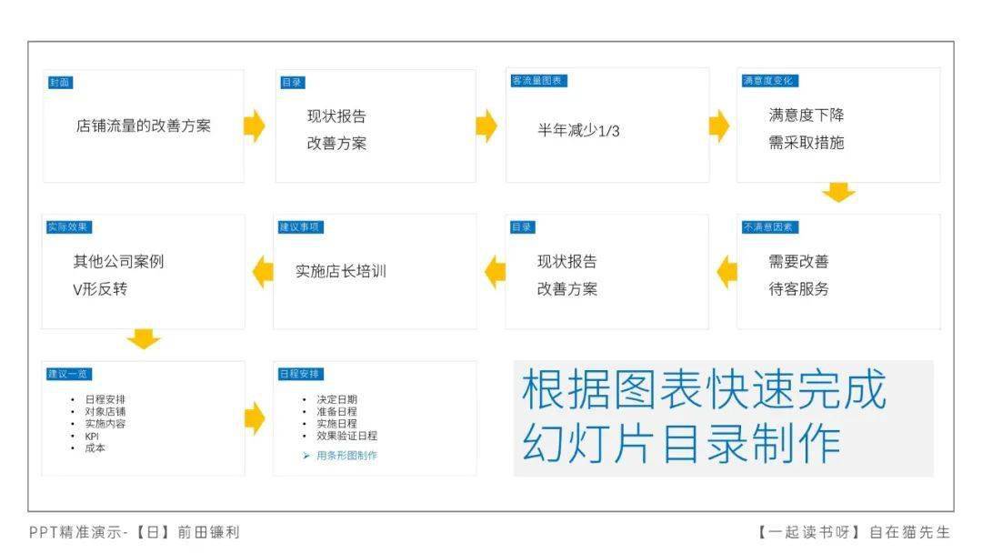 澳门天天彩免费精准资料查询,精准解答方案详解_方案版85.959