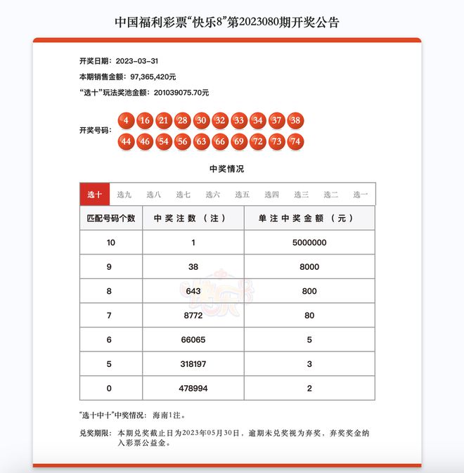 澳门天天彩开奖结果查询,实际确凿数据解析统计_父母版40.214