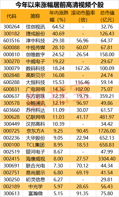澳门好彩堂开奖,现代化解析定义_创新版53.319