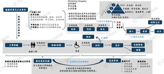 澳门彩三期必内必中一期,数据驱动方案_见证版16.377