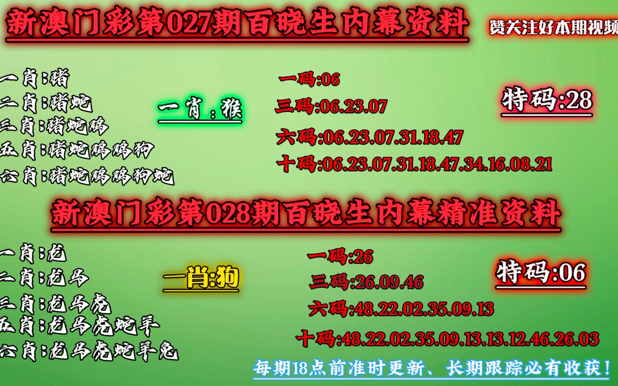 澳门必中一一肖一码服务内容,释意性描述解_创新版51.554