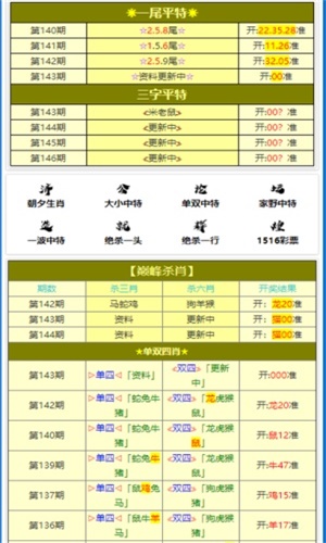 澳门必中一肖一码第一个r,数据指导策略规划_赋能版47.919