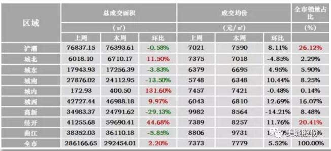 澳门最准的一码一码100准,深入登降数据利用_旅行者版56.981