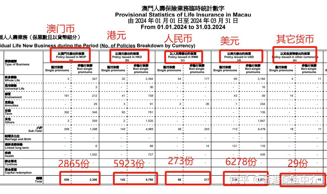 澳门最新资料2024年,多元化诊断解决_幻想版24.219