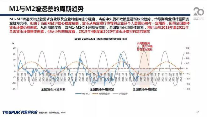 澳门版管家婆一句话,科学分析严谨解释_社区版80.512